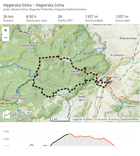 węgierska górka mapa